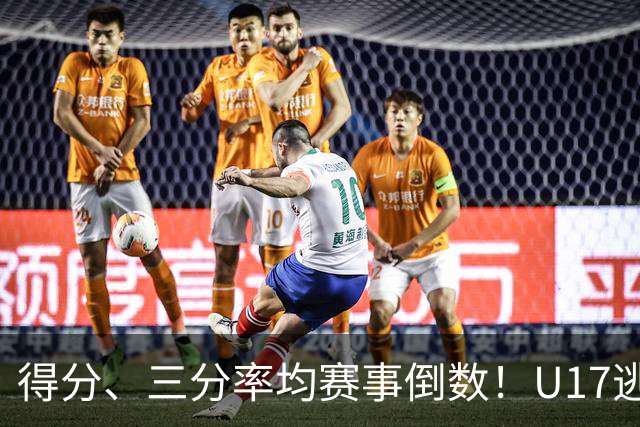 得分、三分率均赛事倒数！U17逃不过中国男篮宿命，打硬仗就拉胯